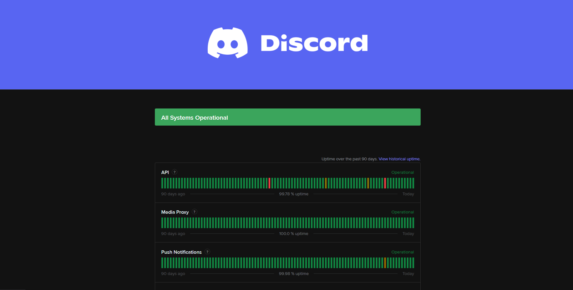Discord Status